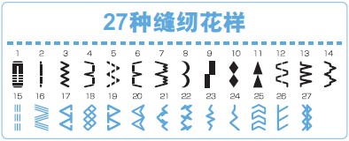 缝纫花样