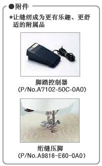 附件