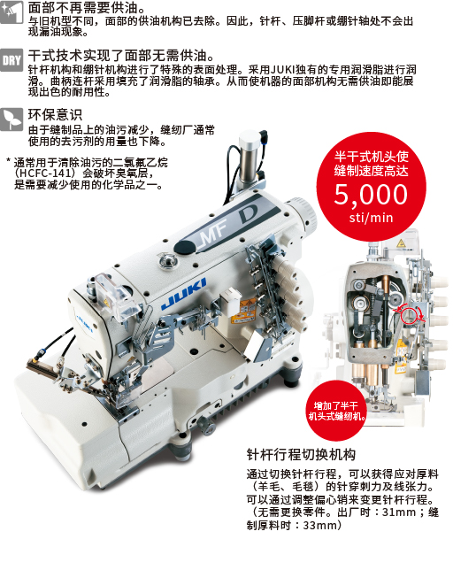 MF-7500/7500D系列：C11（滚边规格）｜绷缝缝纫机| JUKI工业用缝纫机