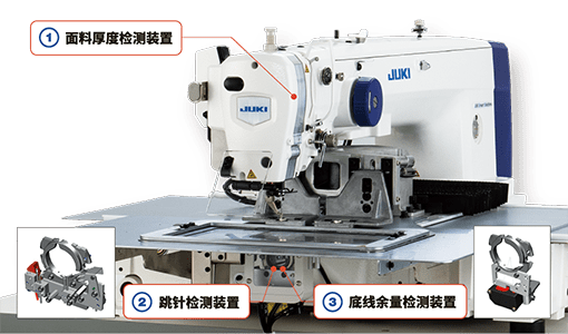 选购件检测装置（AMS-210EN系列／221EN系列／224EN系列／AMS-221F系列用）