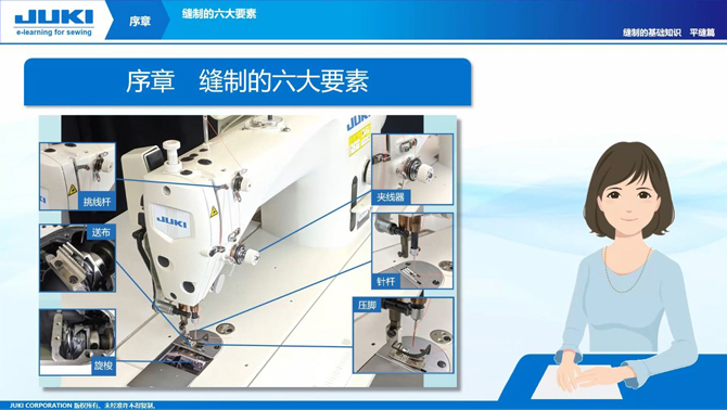 序章：缝制的六大要素