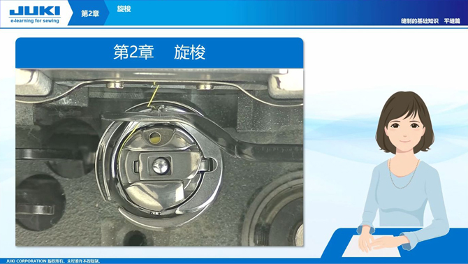第2章:旋梭
