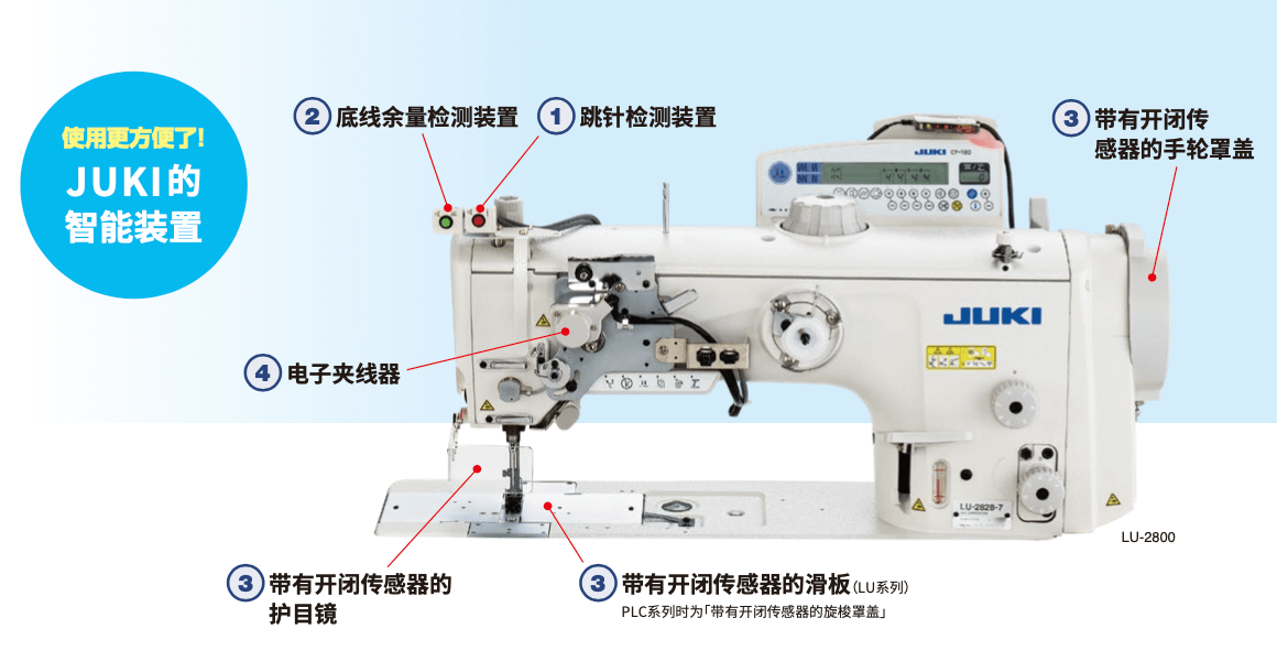 使用更方便了！JUKI的智能装置